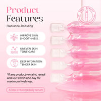 Kit 10 Ampolas PDRN Rosa – Sérum de Rejuvenescimento, Hidratação e Controlo de Poros